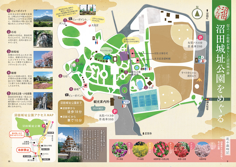 沼田公園マップ